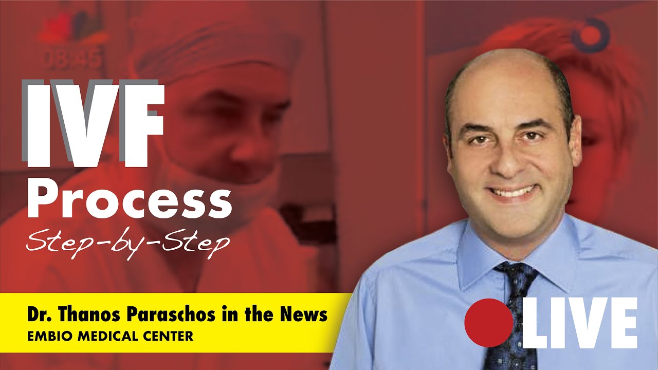 ✅ Διαδικασία Εξωσωματικής σε Βίντεο