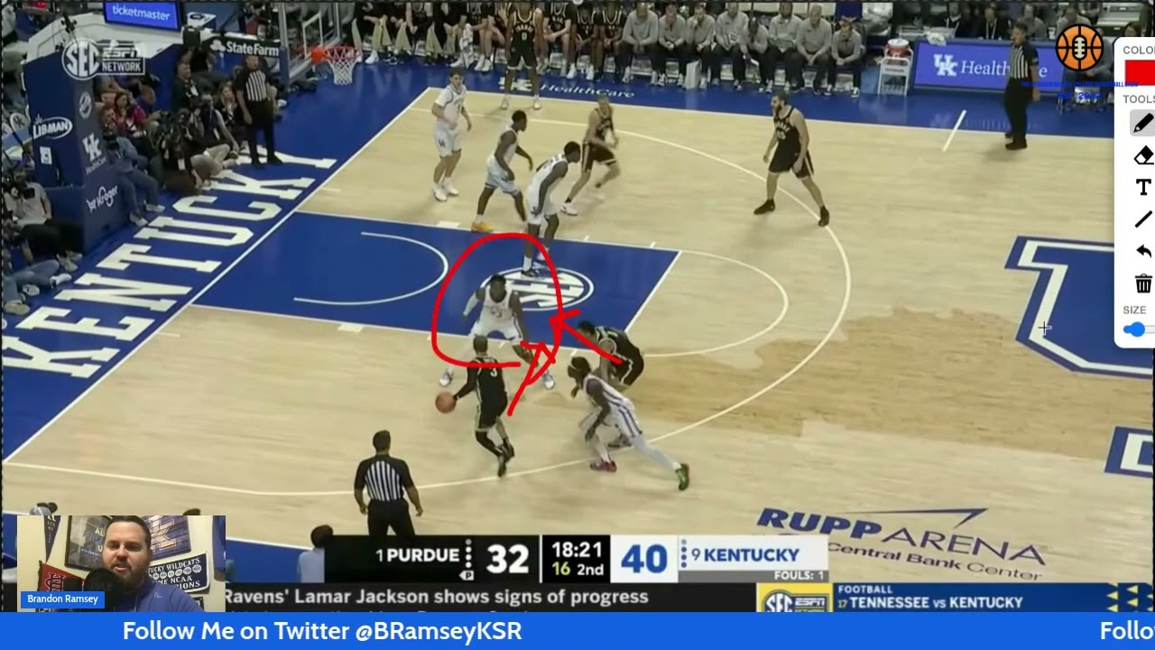 Chalk Talk - Kentucky's Defensive Execution vs. Purdue