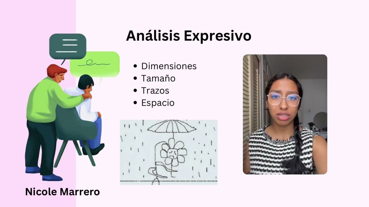 Test proyectivo persona bajo la lluvia 