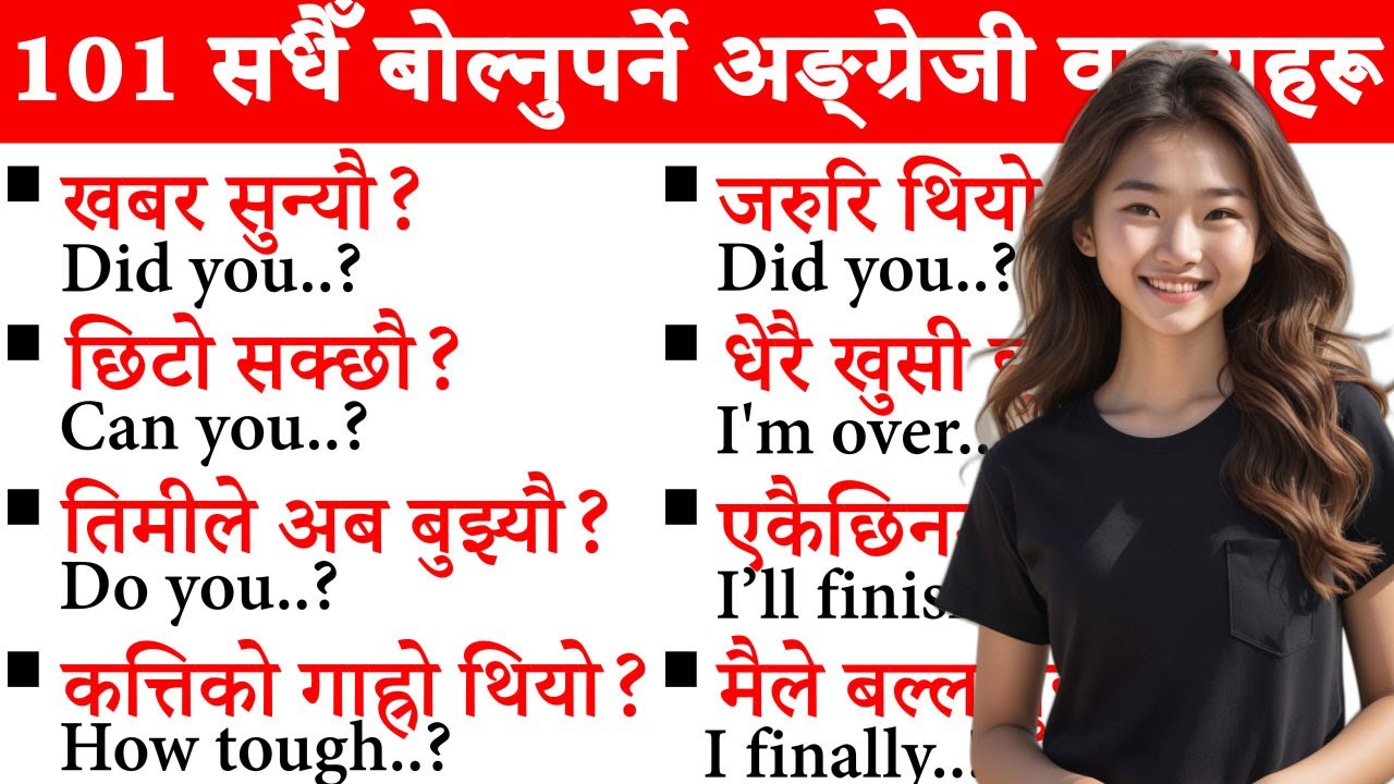 English with Hamro English Guru Part1 Fluent English Speaking with Nepali English sentence practice