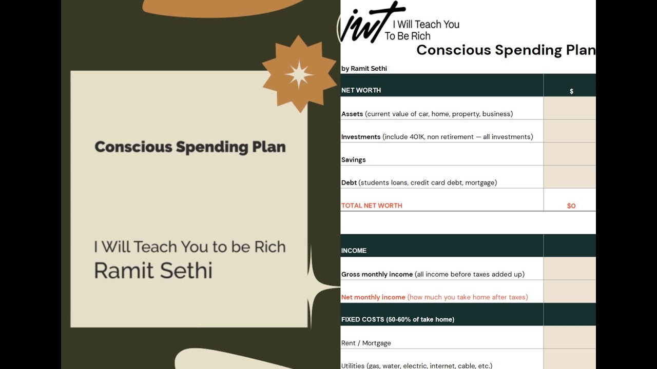 Conscious Spending Plan | February 2025 | Using EOM January 2025