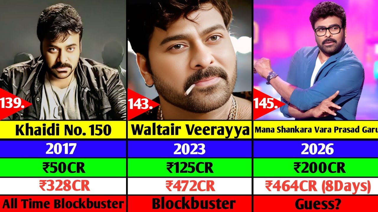 Chiranjeevi All Hit Or Flop Movies🔥 | Mega Star All Movies List | Mana Shankara Vara Prasad Garu | 
