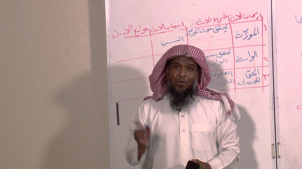 فرائض ثاني ثانوي  /  تعريف الفرائض