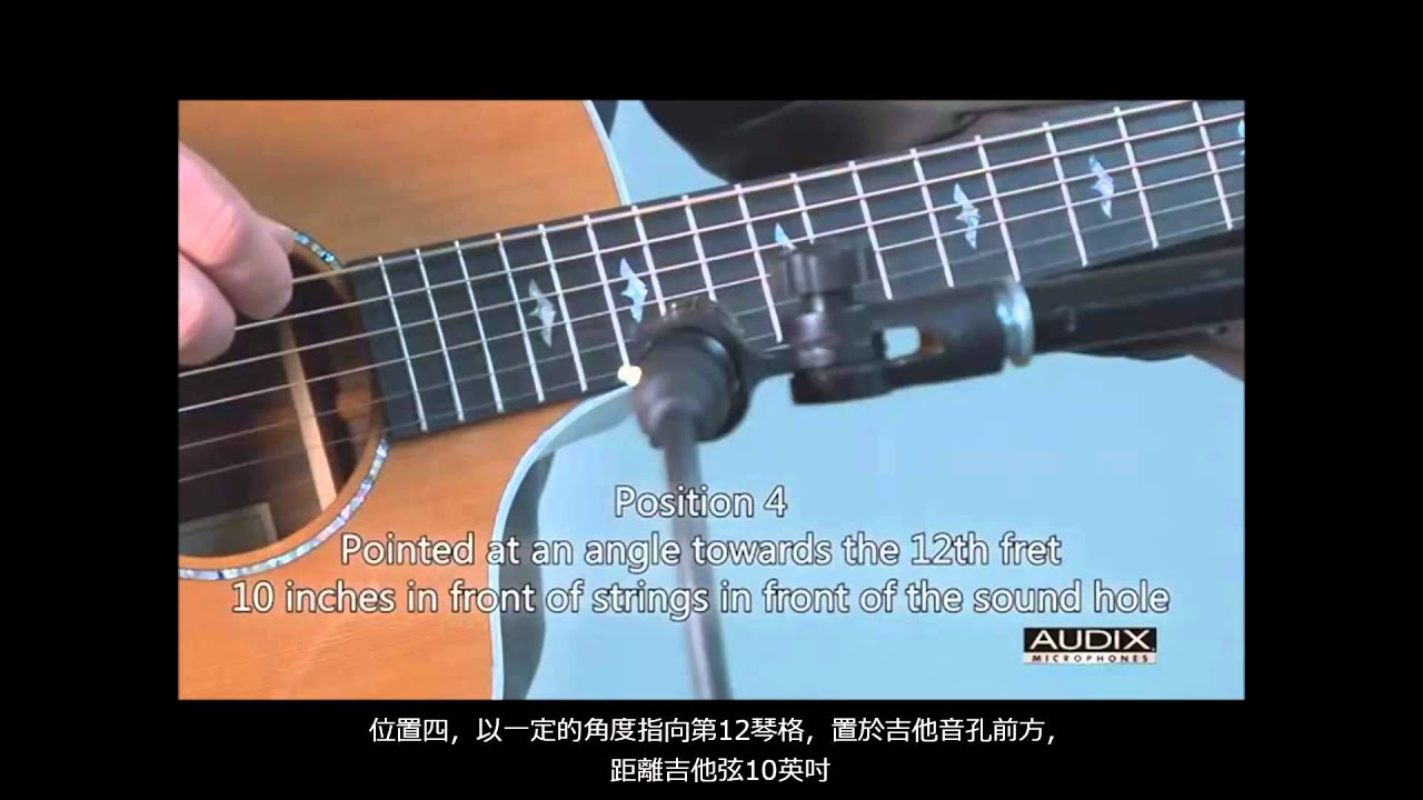 吉他收音示範(中文字幕)-AUDIX ADX51