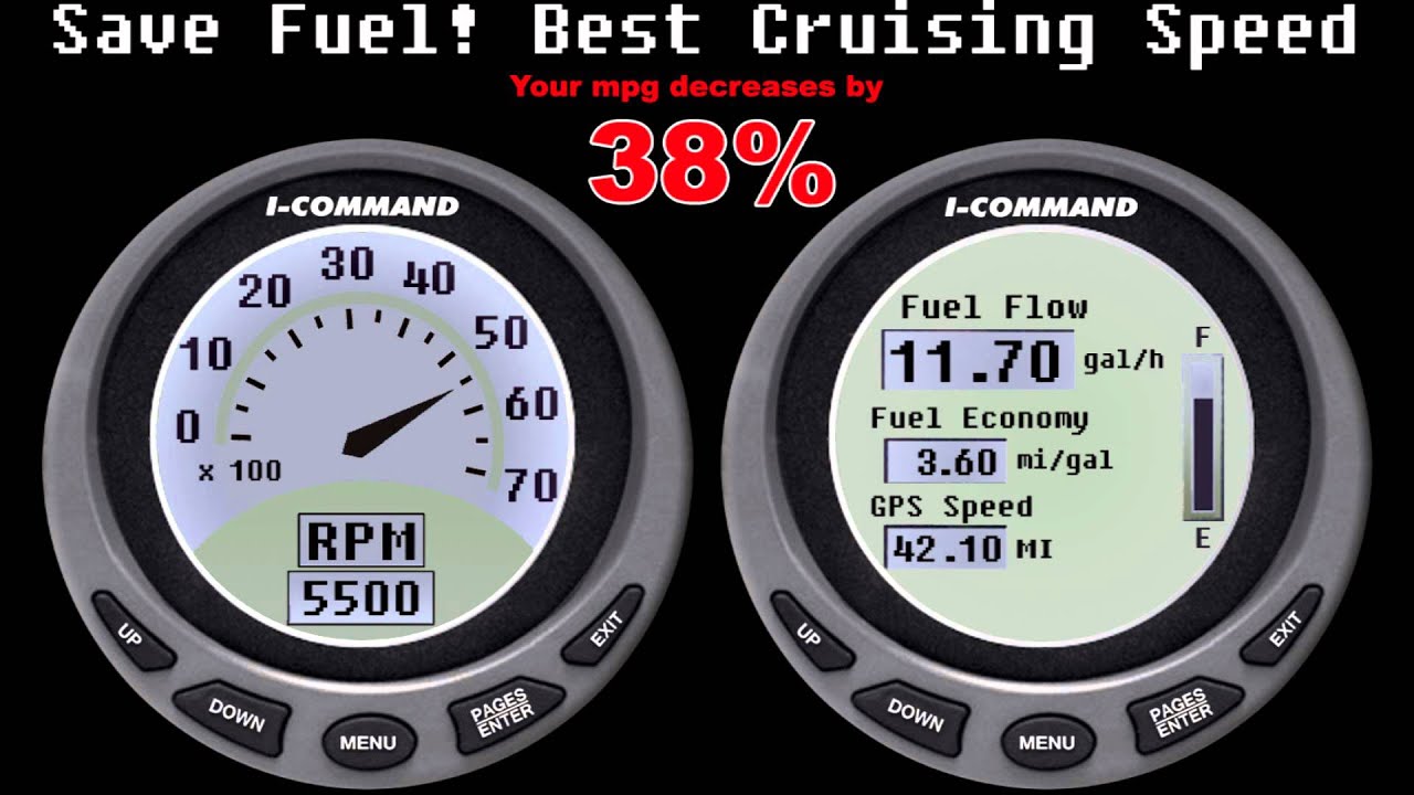 Evinrude Etec I-COMMAND
