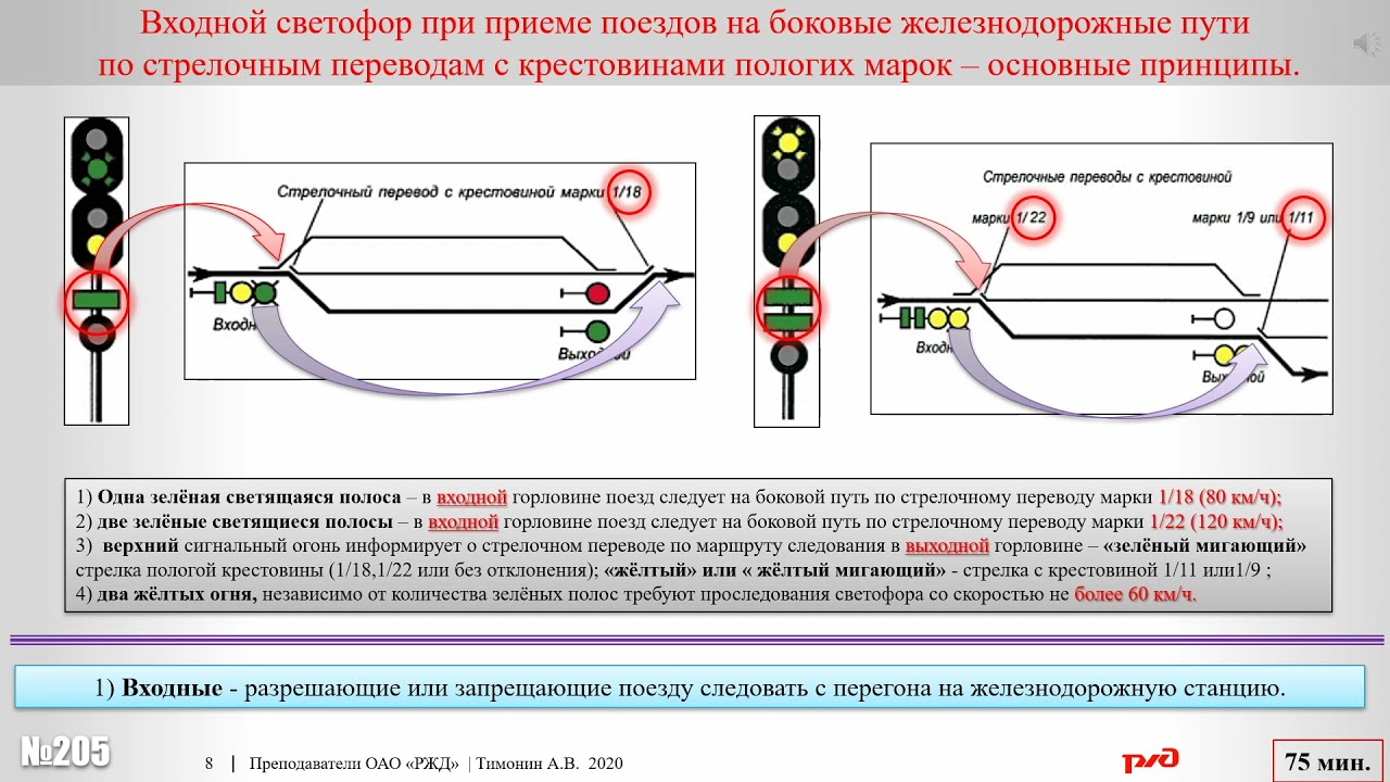 Классификация и сигнализация светофоров на железнодорожном транспорте(часть первая).