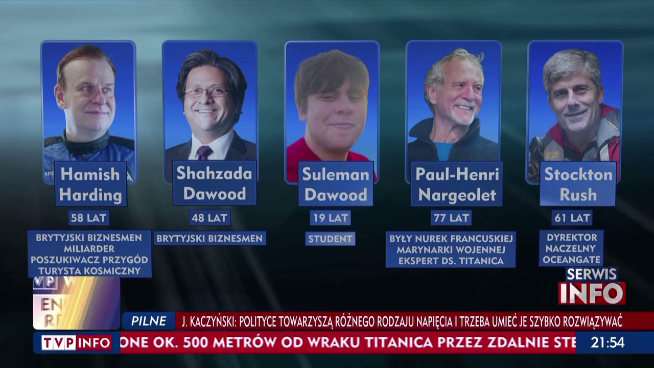Firma OceanGate: Zginęły wszystkie osoby na pokładzie łodzi podwodnej Titan