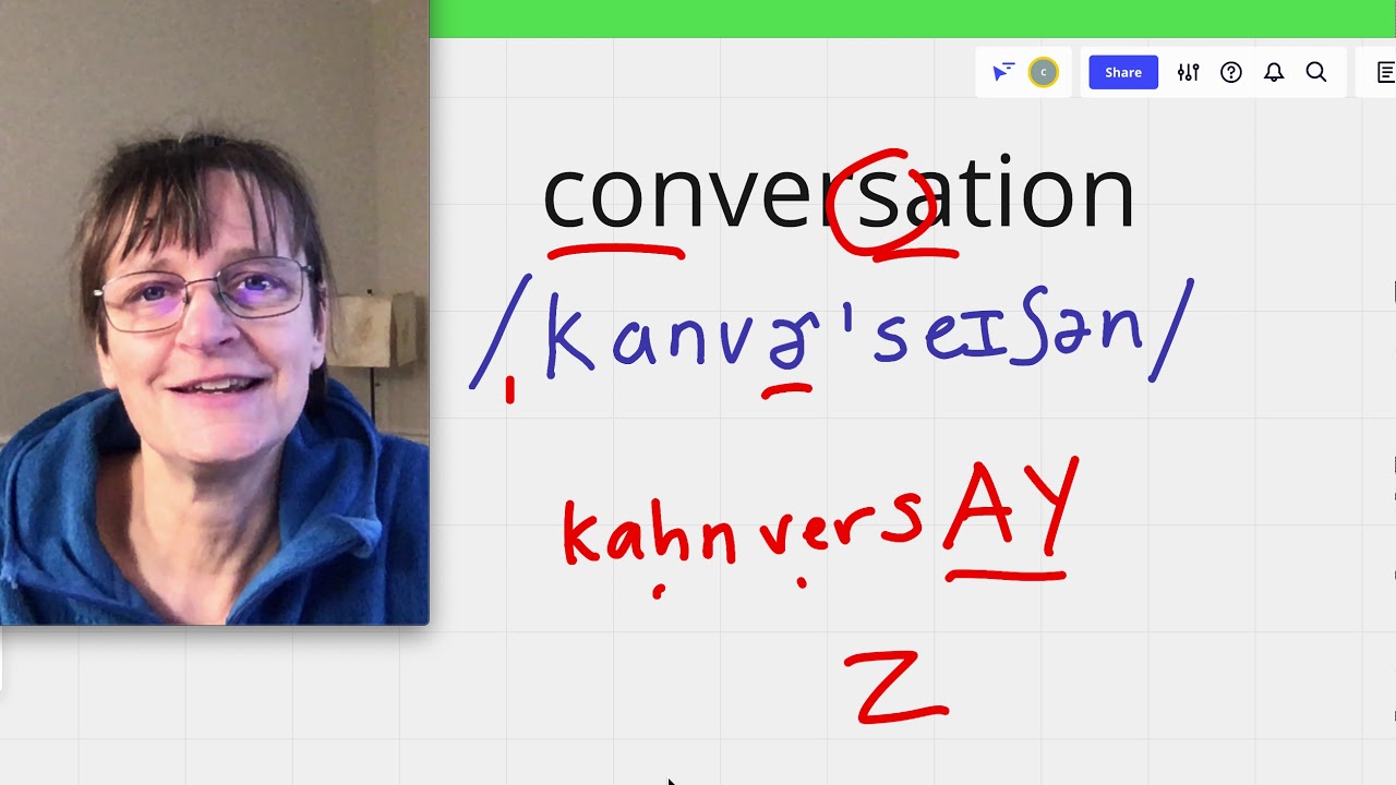 How to Pronounce Conversation