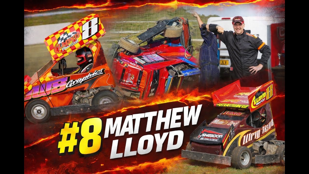 Stox In The Shed Podcast! - 8 Matthew Lloyd - PART 1