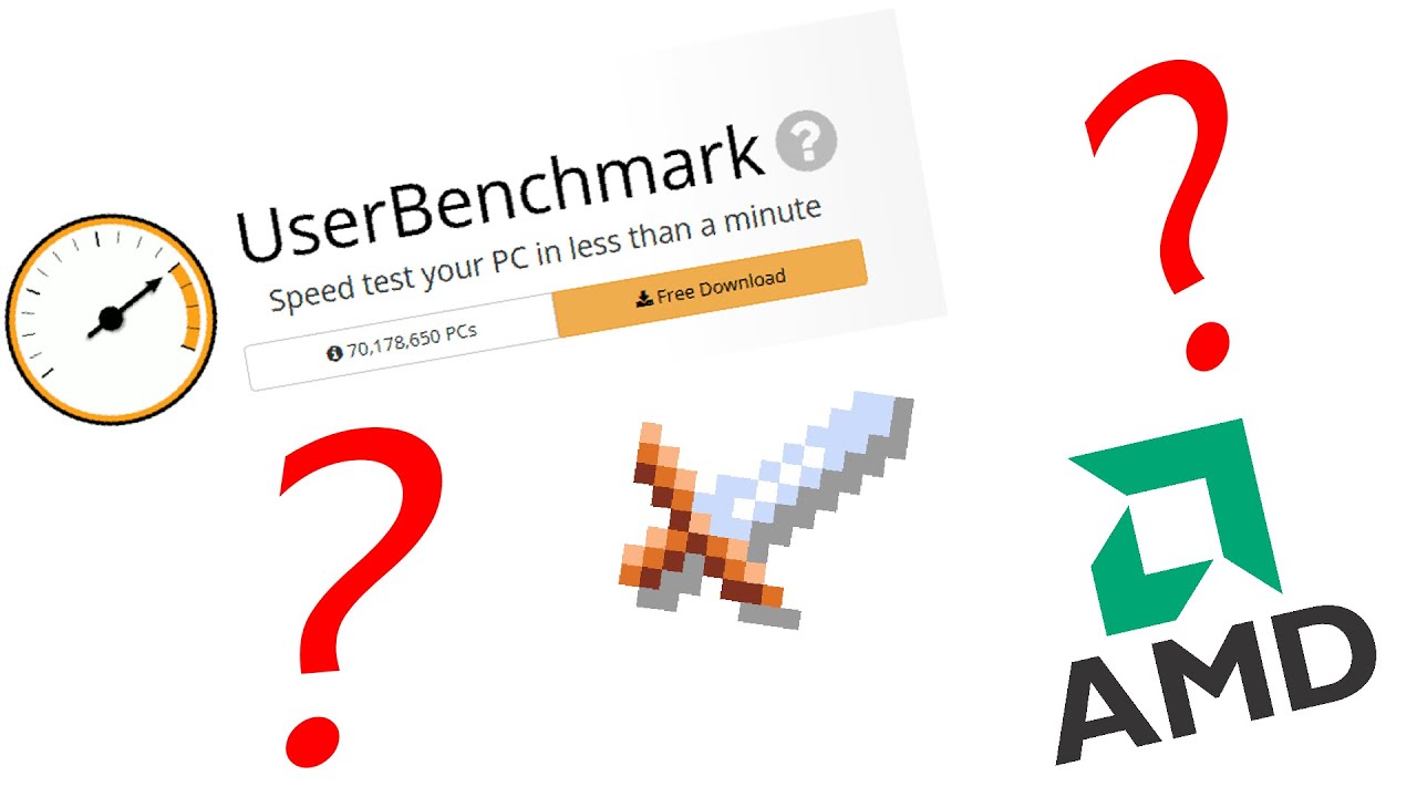 Userbenchmark's AMD Problem