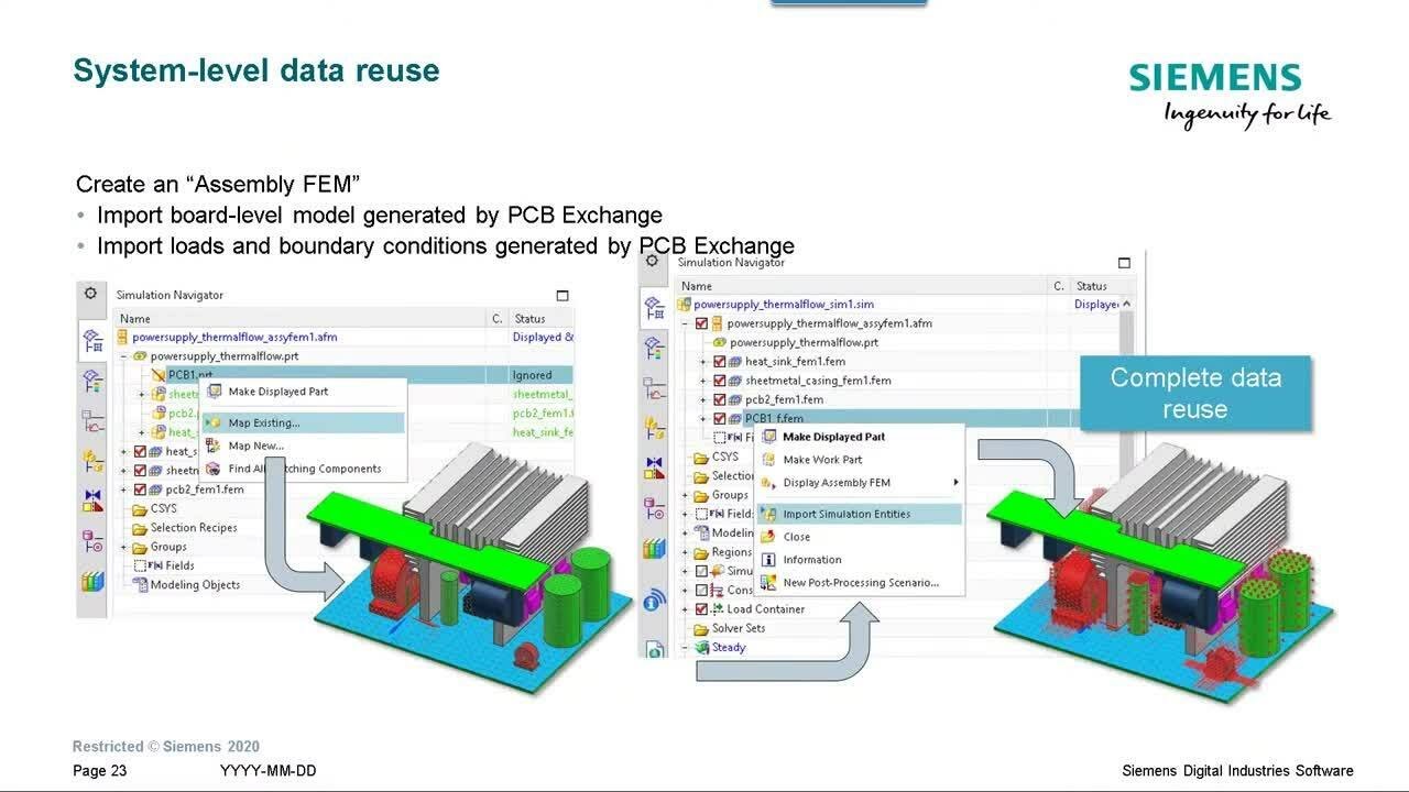 PCB thermal modeling, from ECAD to full spacecraft model