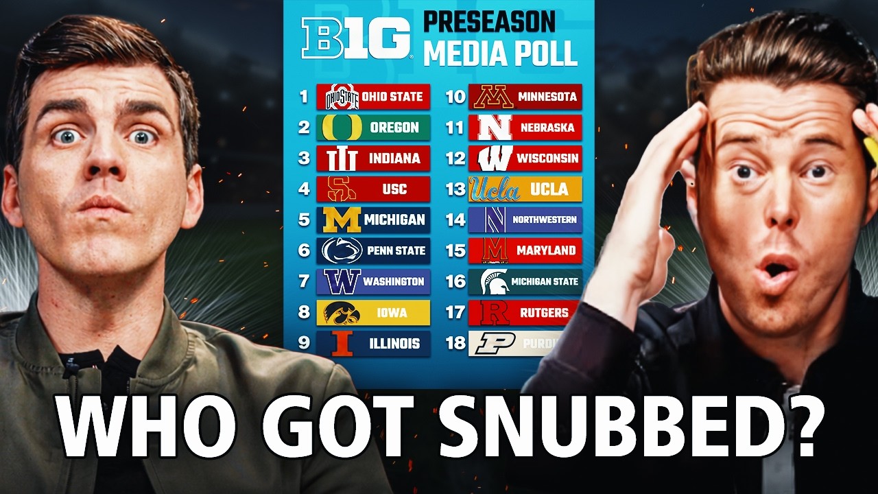 Big Ten Football Media Poll REACTION | Big Ten Media Days