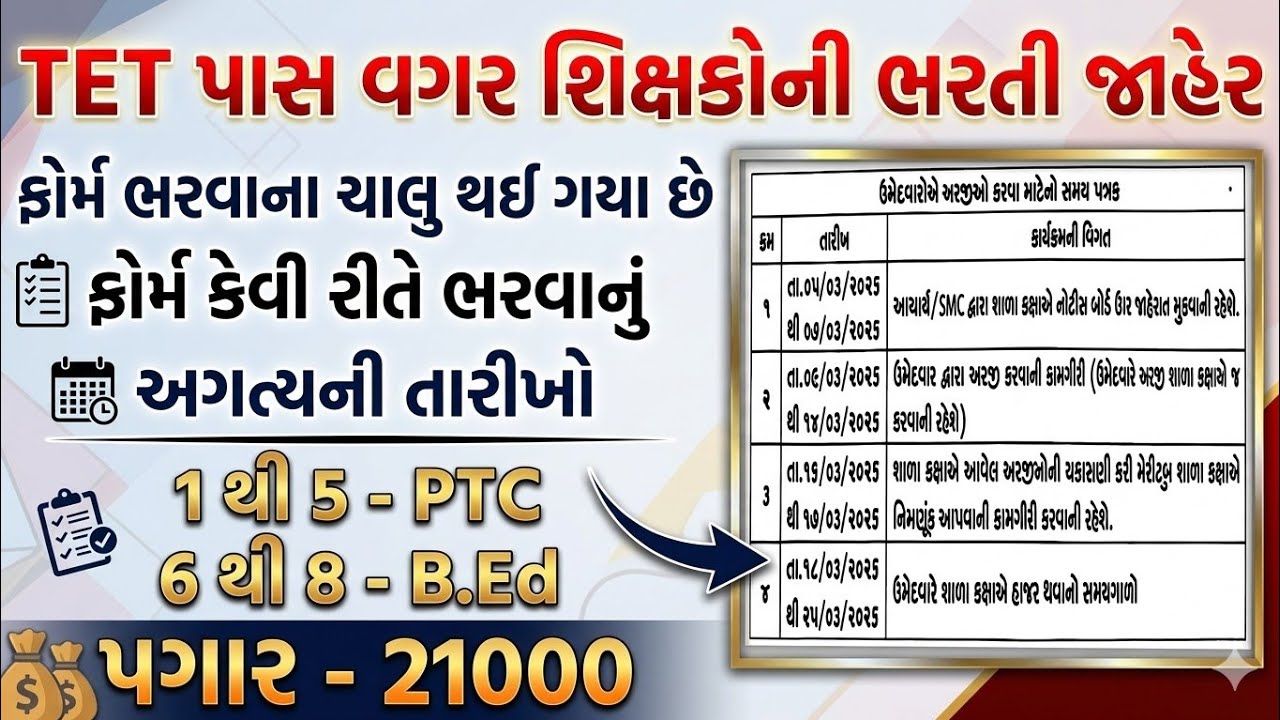 TET પાસ વગર શિક્ષકોની ભરતી જાહેર || ફોર્મ ભરવાના ચાલુ થઈ ગયા છે || PTC અને B.ed ના મેરીટ આધારિત ભરતી