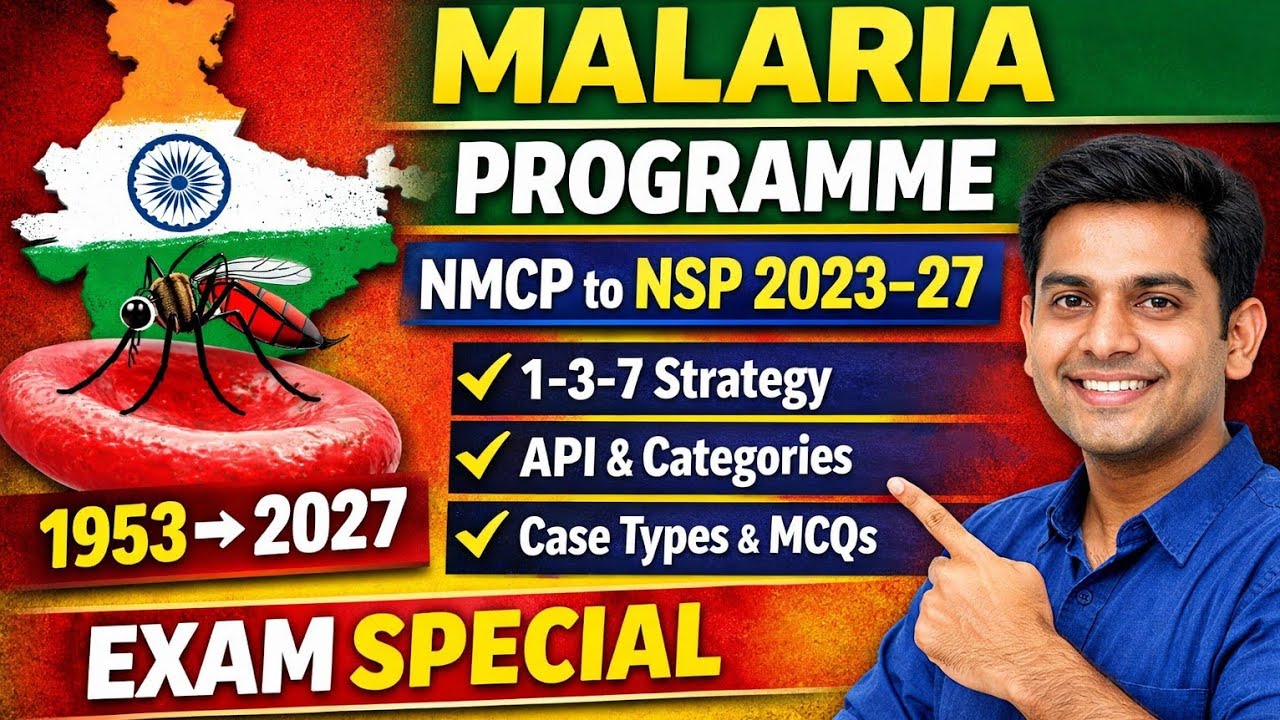 National Malaria control program MOCH,UMO,AMO,MO, CHO, ANM, NURSING focused By Dr Hamza MOCH