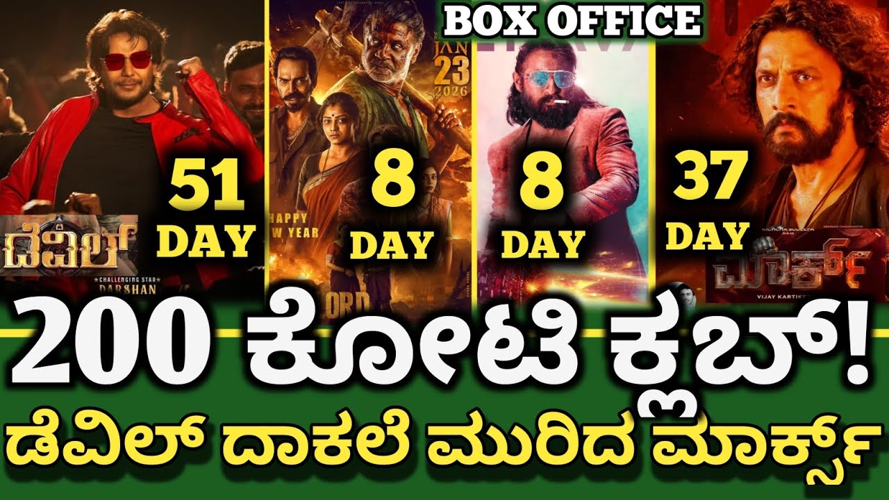 Mark Movie Review, Mark Movie 37 Day Collection,Devil,Cult, Landlord #markmovie #sudeep #cultmovie 