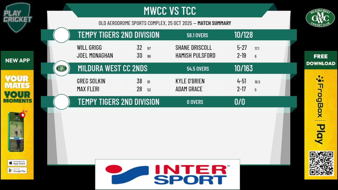 Mildura West CC 2nds v Tempy Tigers 2nd Division