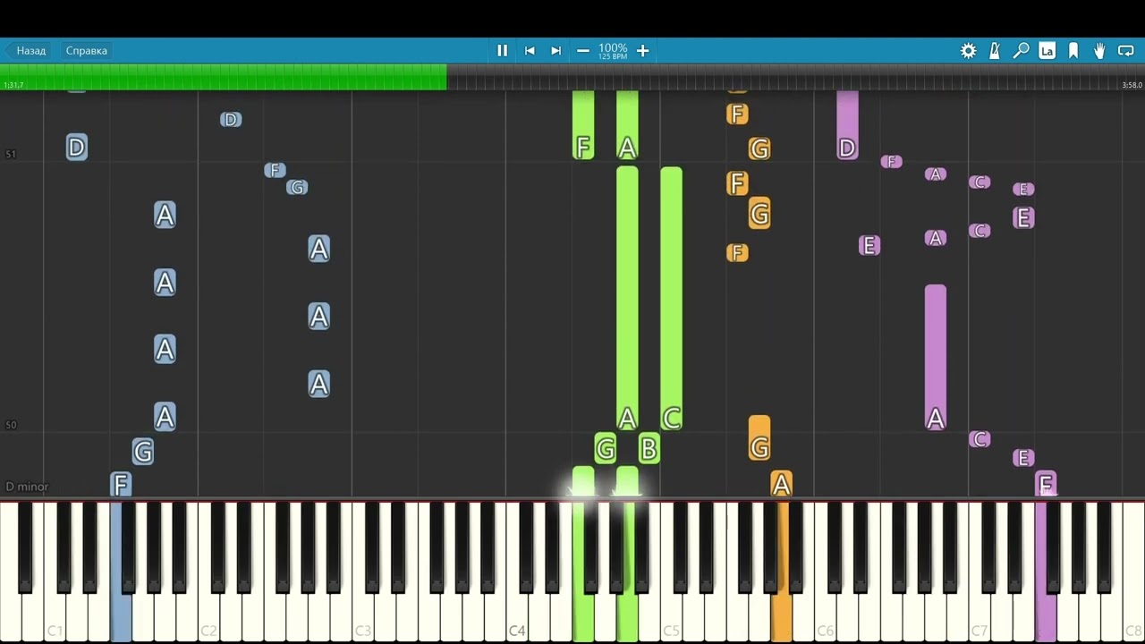 Madonna - Hung Up - Synthesizer