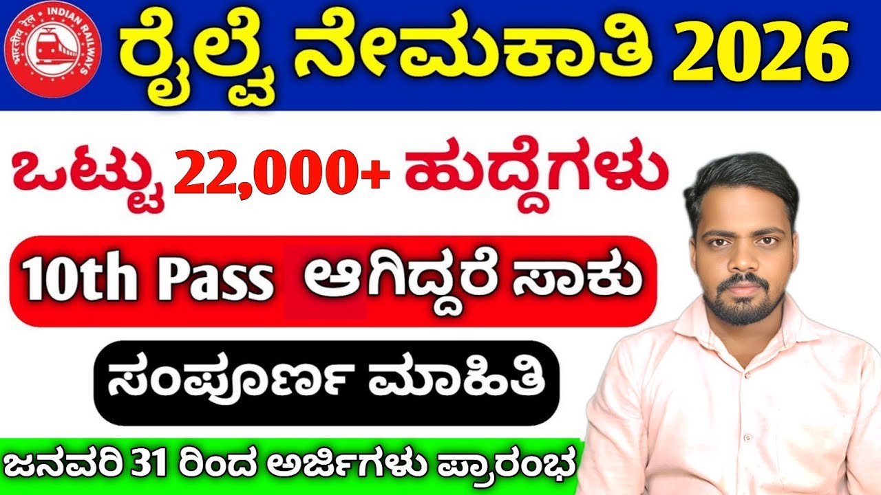 RRB GROUP D Syllabus In Kannada 2026