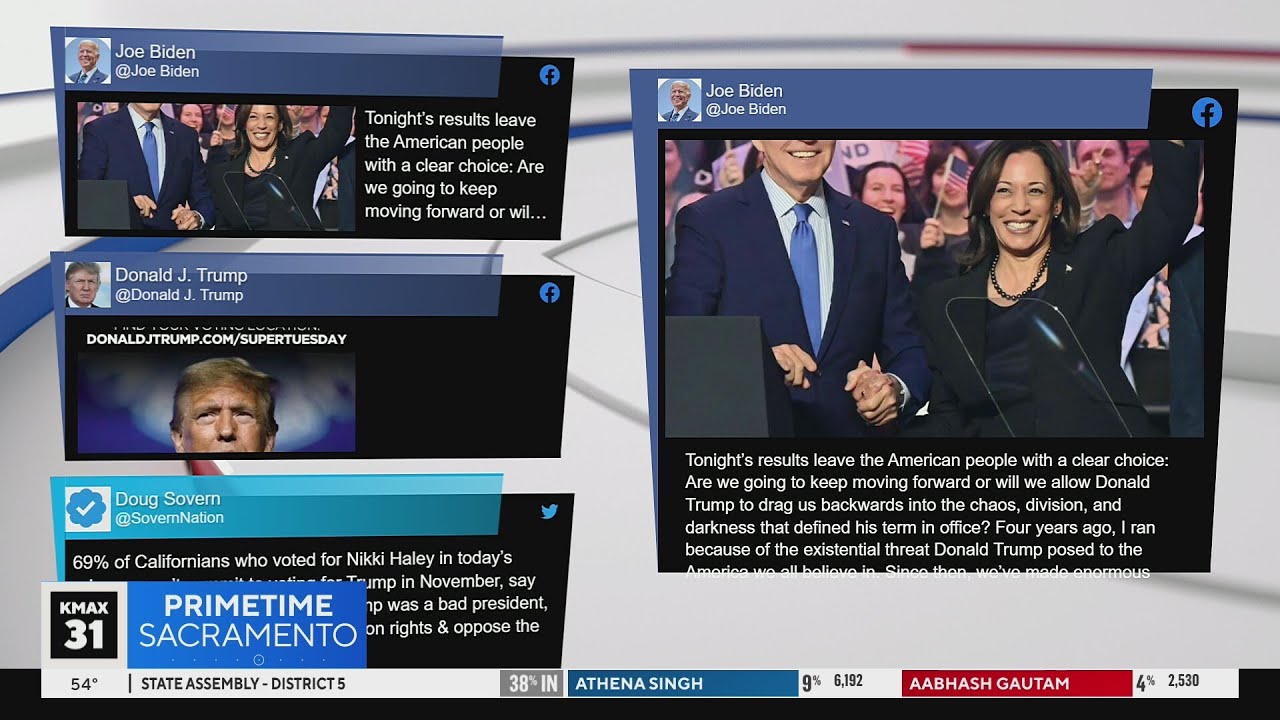 Social media reacts to California primary results