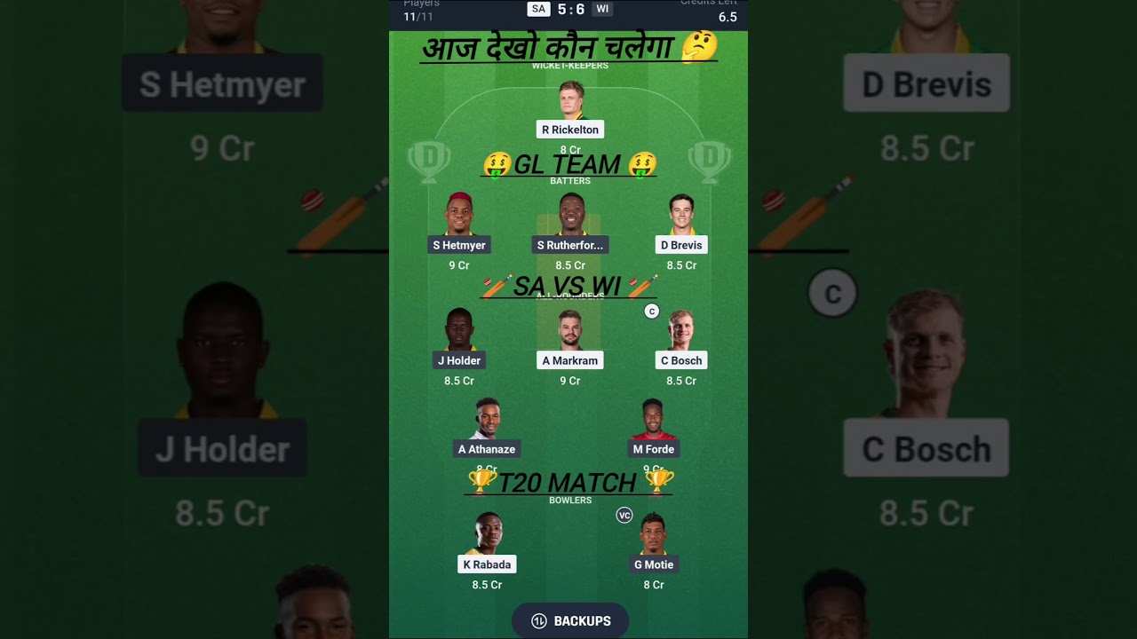 SA vs WI Today Match | South Africa vs West Indies Prediction | Dream11 Fantasy Tips