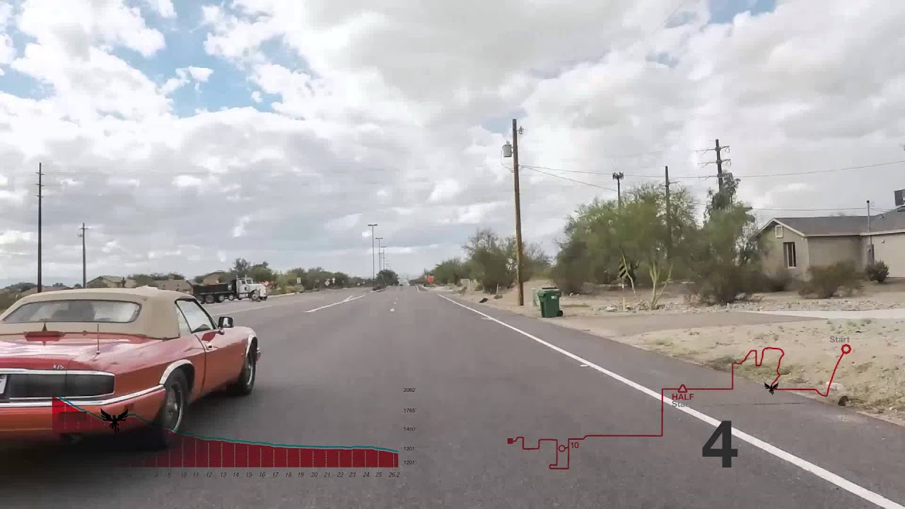 Phoenix Marathon - Course Map