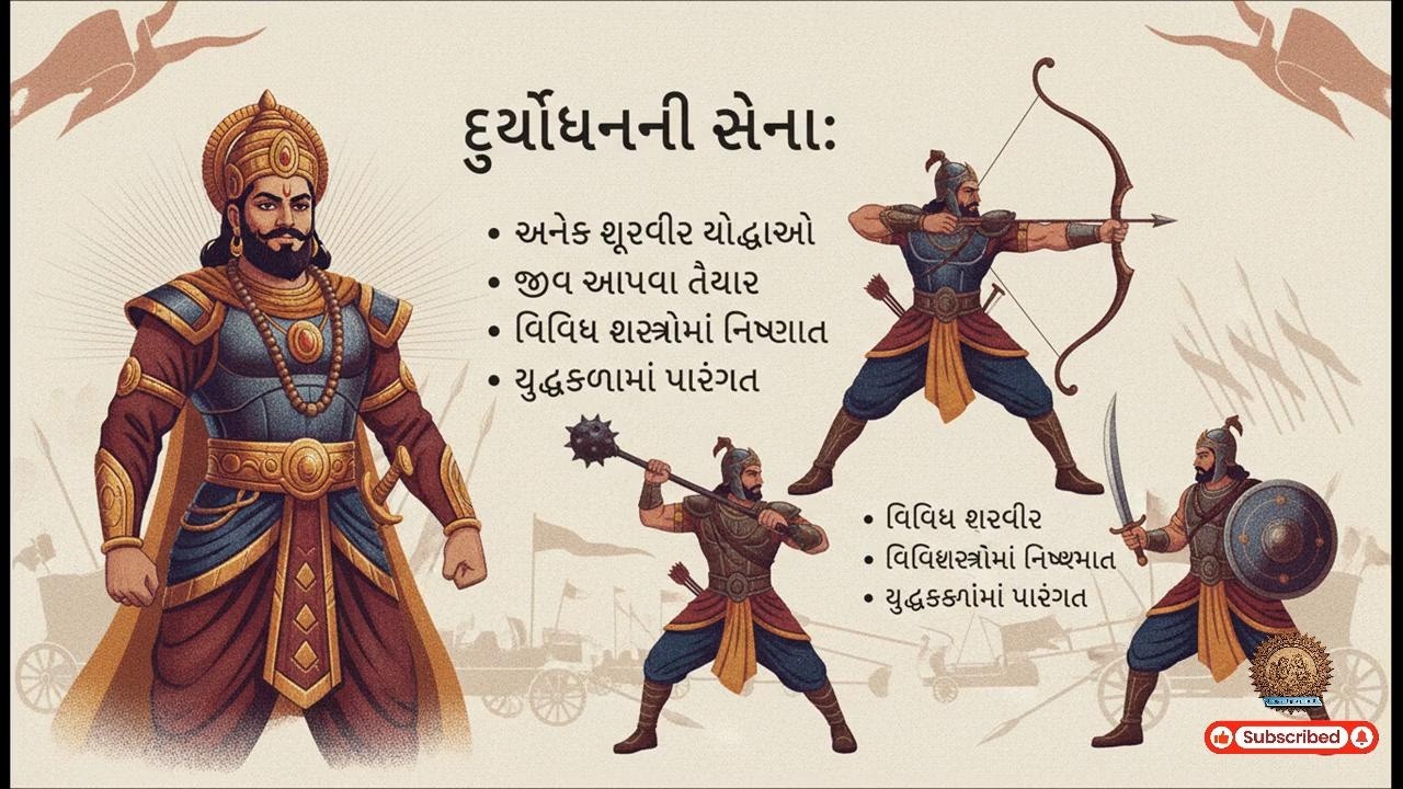 અધ્યાય-1,શ્લોક-9 Life Problem? BhagavadGitaHastheAnswer BhagavadGitaUpdesh #bhagavad_gita_gujarati