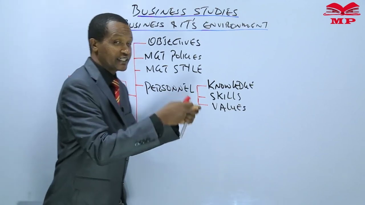 BUSINESS AND ITS ENVIRONMENT_L4