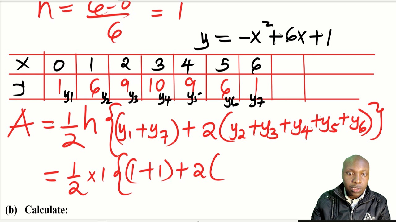 INTEGRATION | TRAPEZIUM RULE KCSE 2011| PP1 NO.21