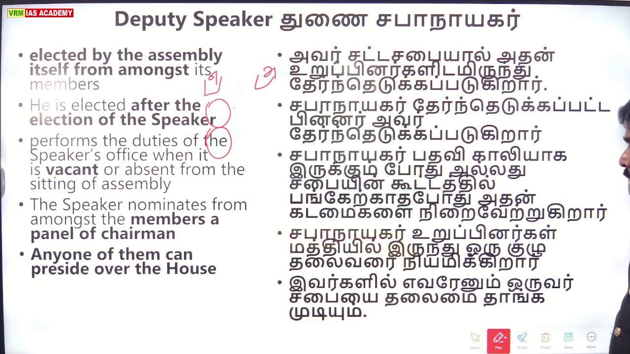 TNPSC GROUP 1/2/2A/4| POLITY | UNIT -  4| VRM IAS ACADEMY #tnpsc #tnpscgroup2mains #tnpscgroup4 