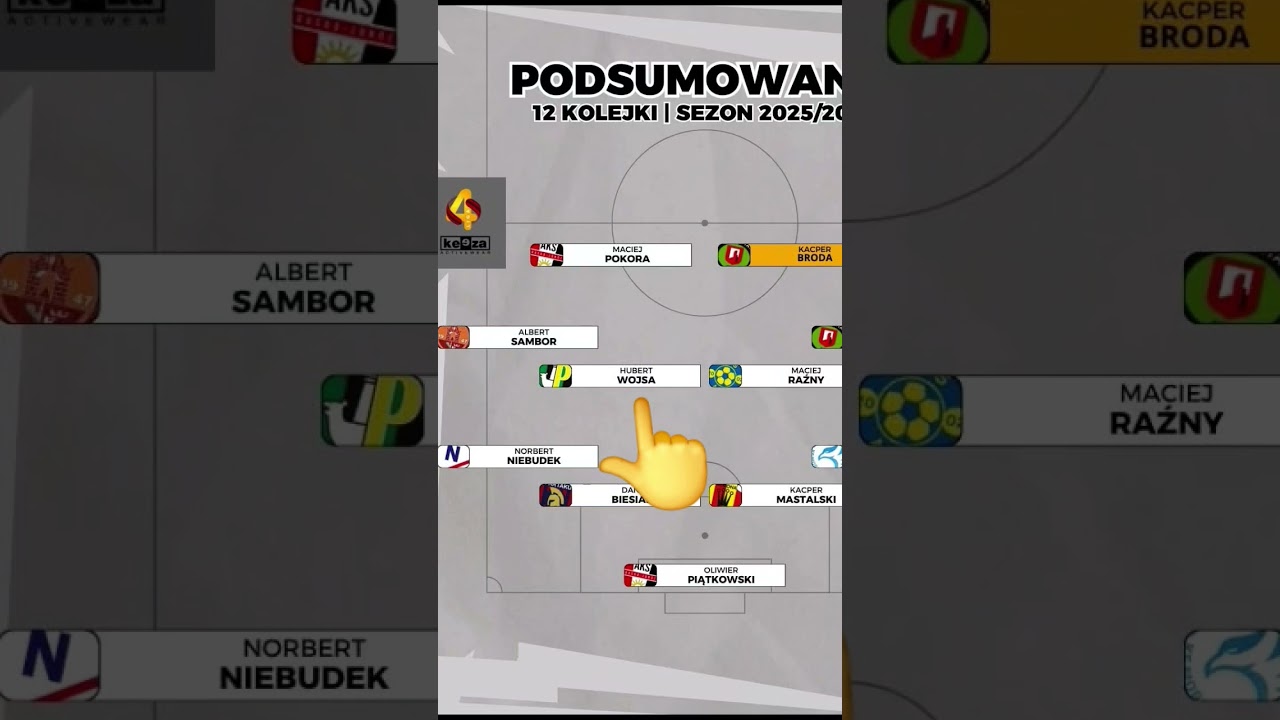 Hubert Wojsa w 11 Kolejki!!!