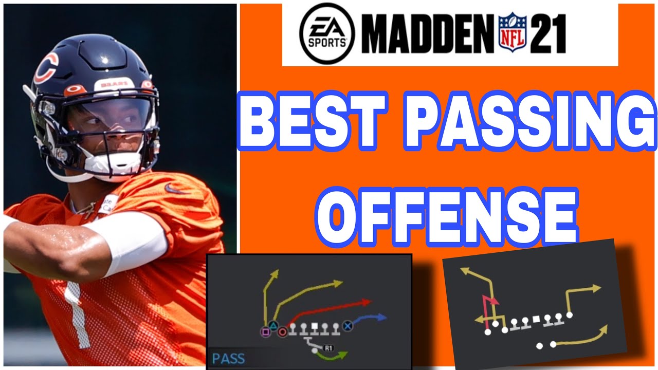 MADDEN 21 - FREE BUNCH TE EBOOK 🔥THE BEST PASSING OFFENSE IN MADDEN 🎯 RAIDERS PLAYBOOK