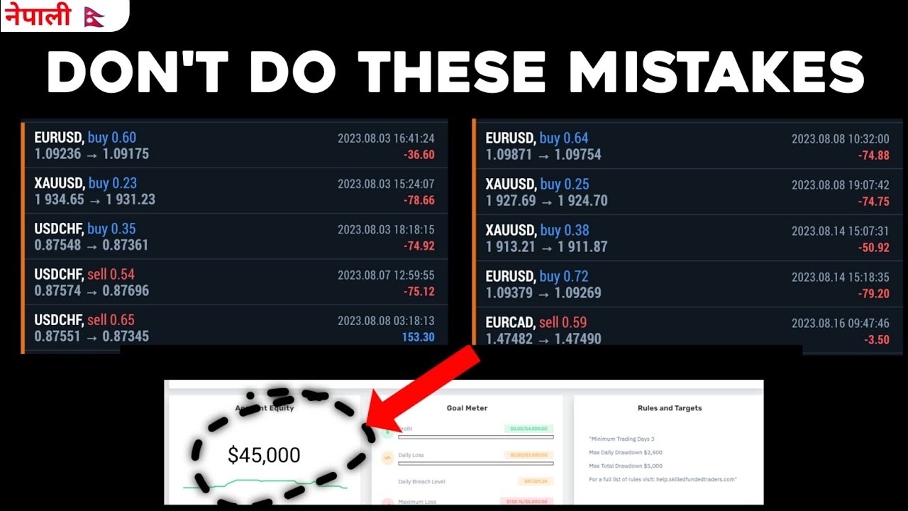 Mistakes I did in 50K Prop Firm Challenge | Prop Firm in Nepal | Funded Account in Nepal