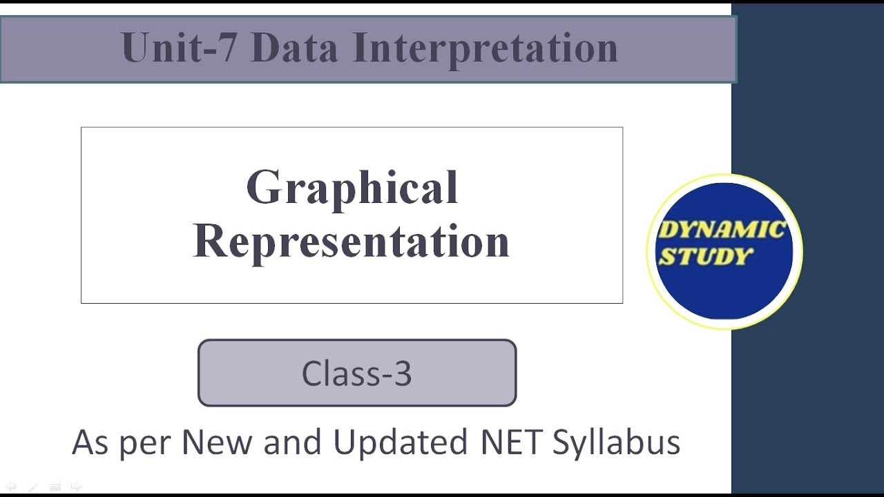 Graphical Representation | Unit-7 Data Interpretation |