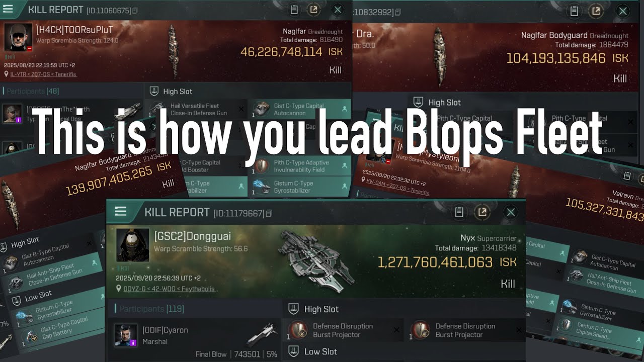 Blops Fleet Story - This is how you lead Blops Fleet - Eve Echoes