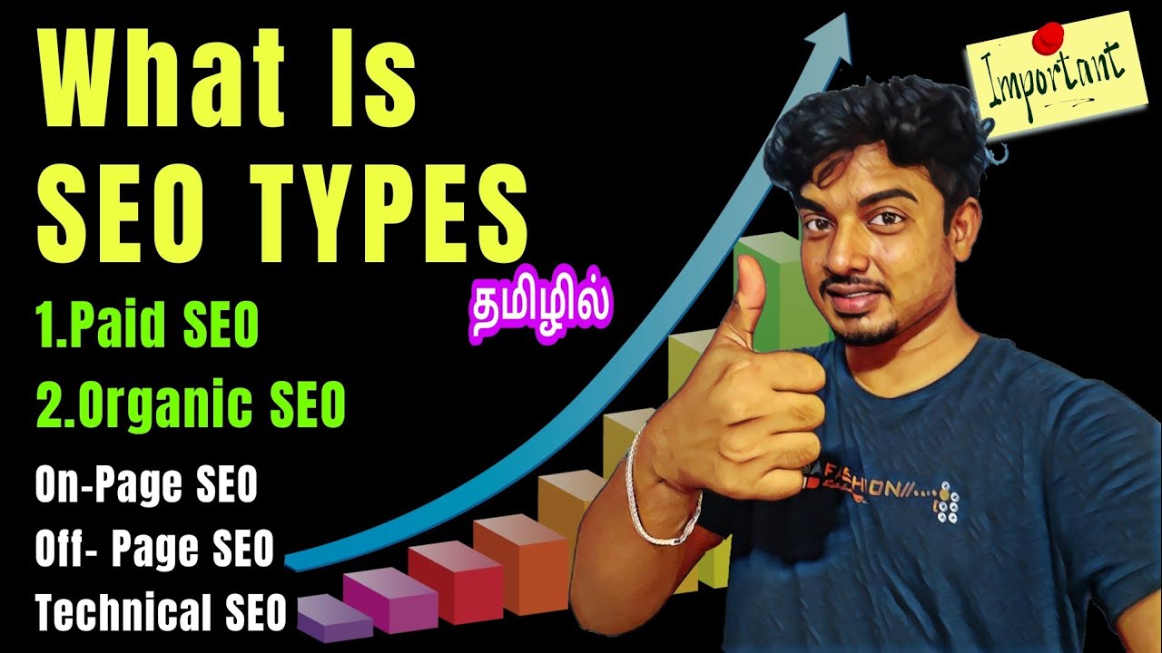 Types of SEO in tamil | 