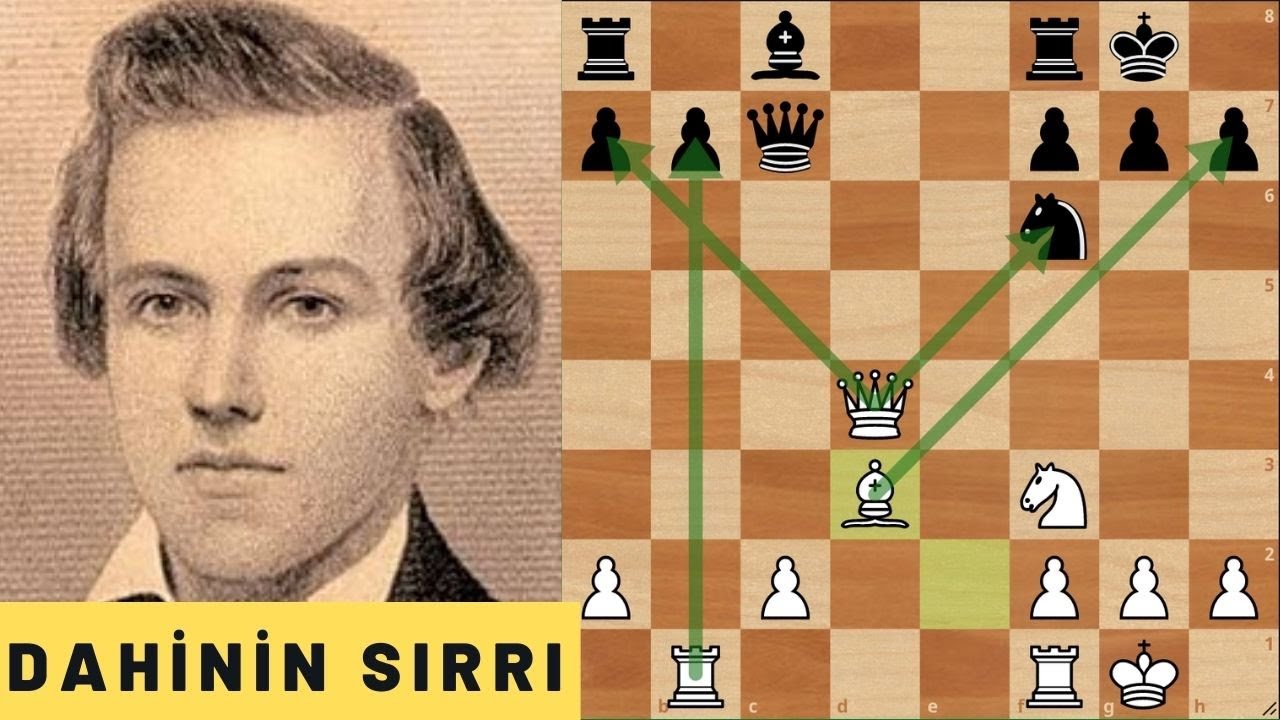 SATRANÇTA MORPHY'NİN BAŞARI SIRRI (SORULARLA ÇALIŞMA) (3)