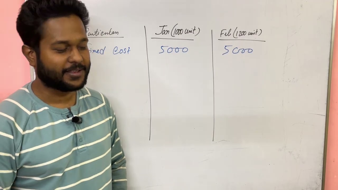 How to Calculate Semi-Variable Cost ? || Class XII 4th Sem