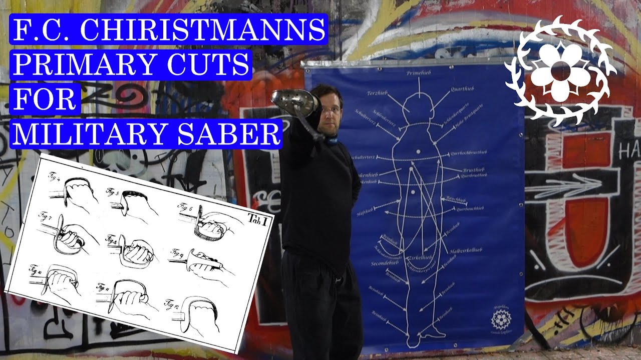 07 Napoleonic saber tutorial according to F.C. Christmann - The main cuts!