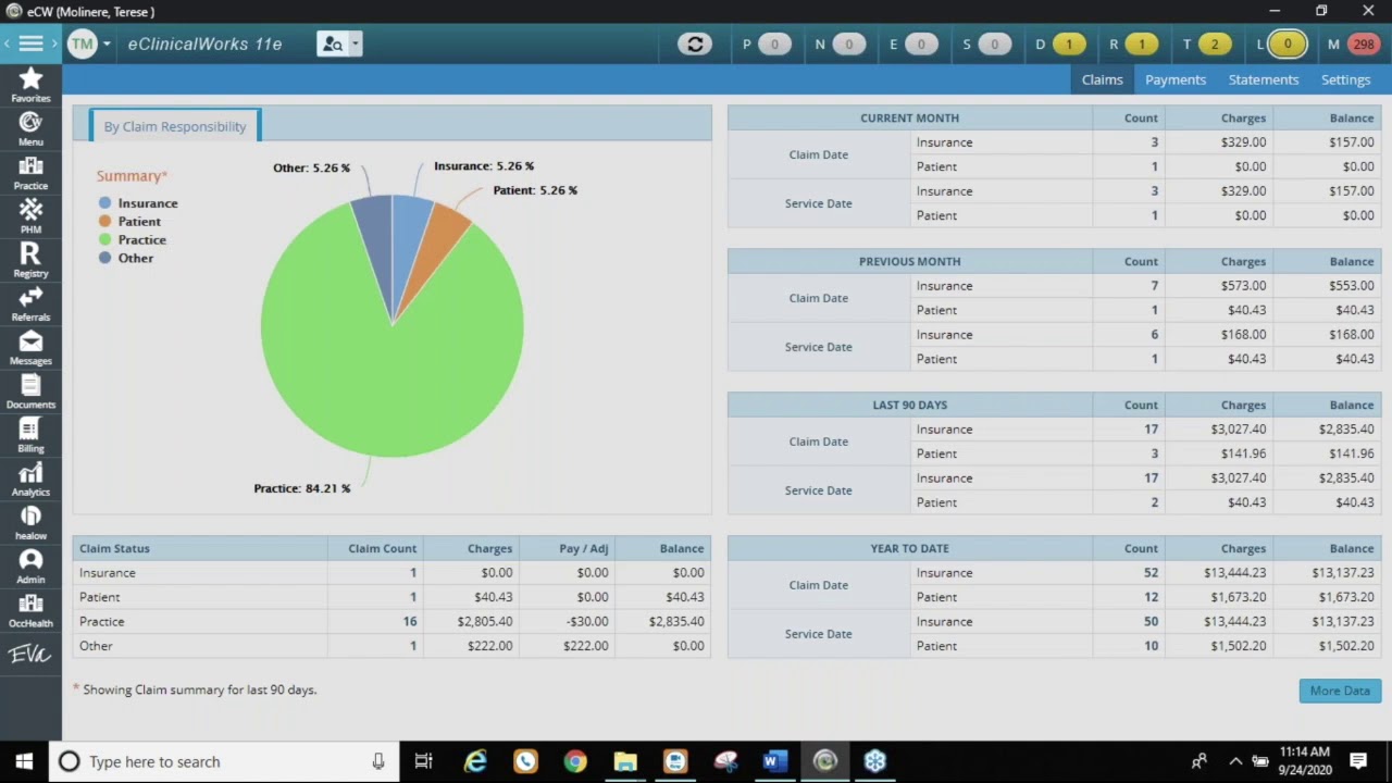How to Turbocharge Your Practice with eClinicalWorks Analytics  The PM Analytics Dashboard and eBO R