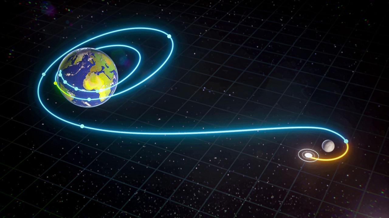 Artemis II full mission trajectory map in 3D space - clean animation in 4K