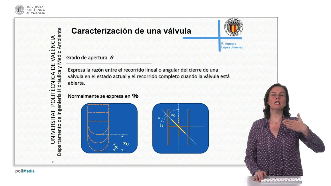 La necesidad de válvulas en las redes de distribución de agua | 65/84 | UPV
