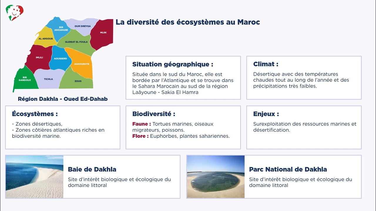 LA diversité des écosystèmes au Maroc et leurs importance