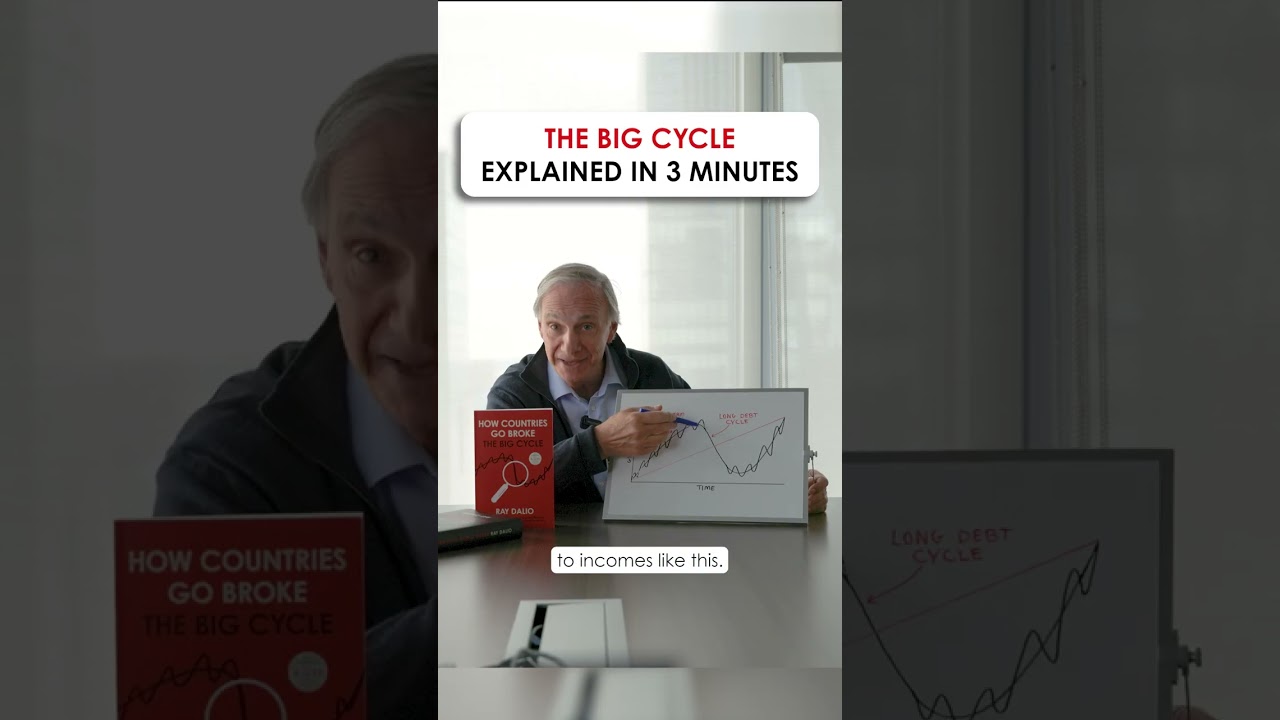 Ray Dalio's the Big Cycle Explained in 3 Minutes