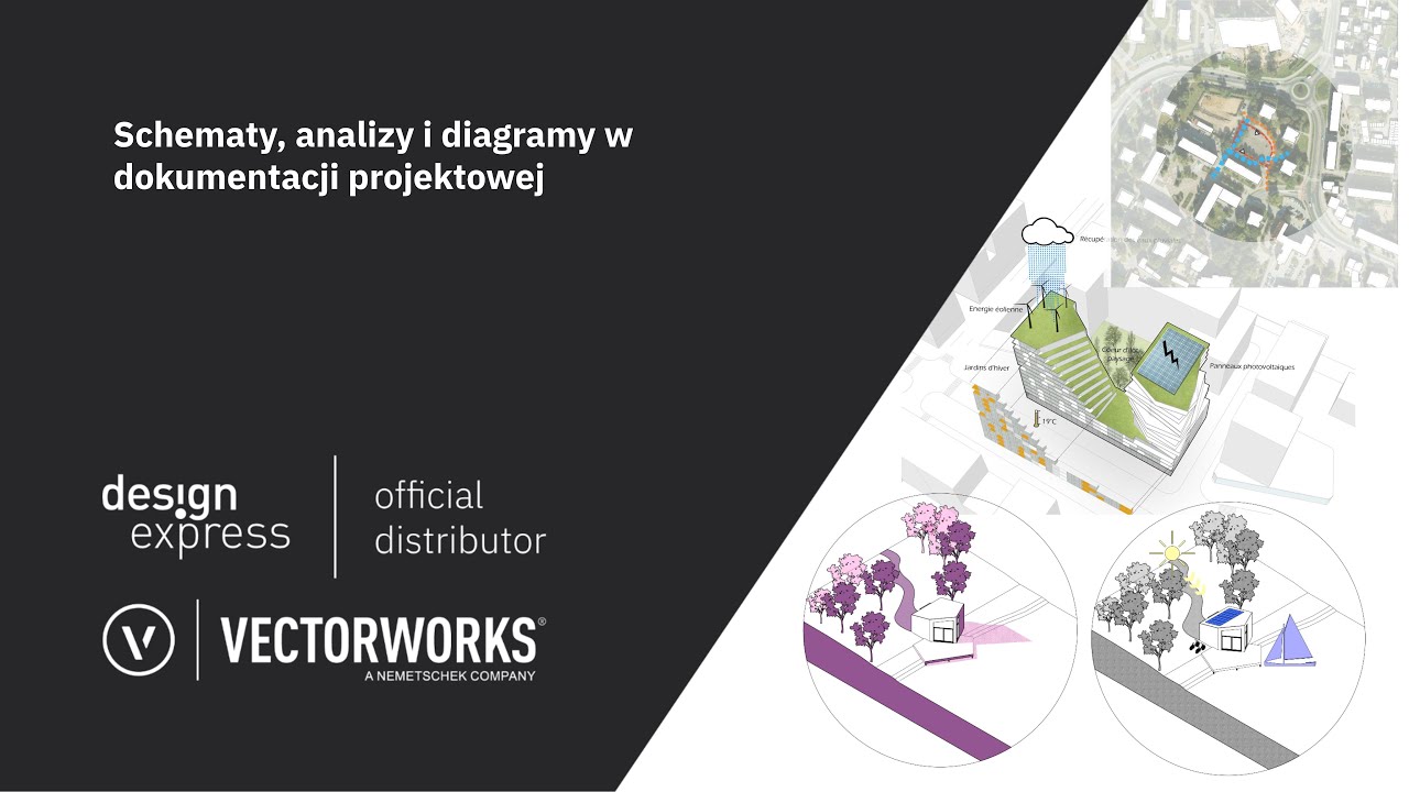 Schematy, analizy i diagramy w dokumentacji projektowej
