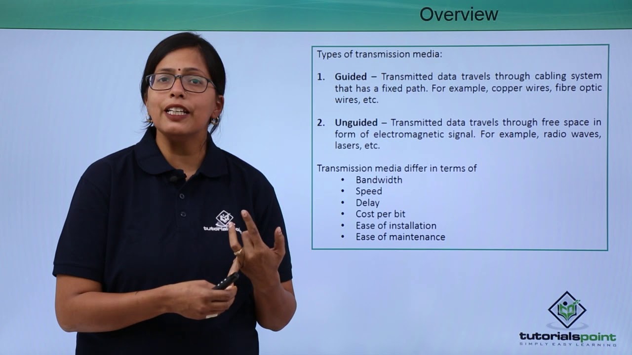 Transmission Media - Overview