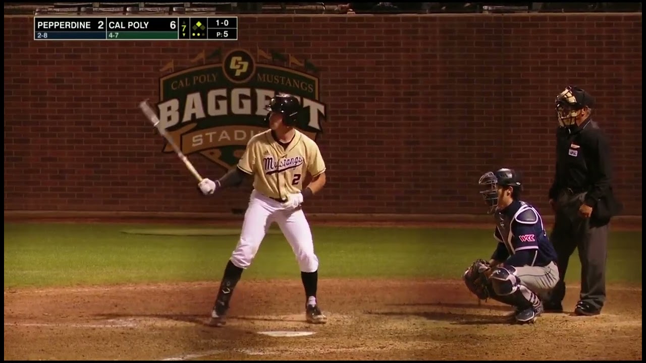 20260303 vs CalPoly