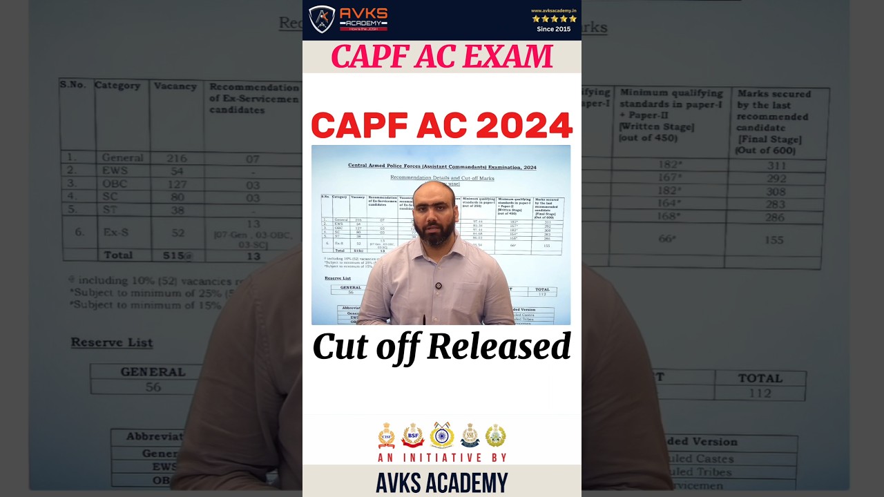 CAPF AC 2024 CUT OFF | SAFE SCORE FOR CAPF AC 2025 | CAPF AC EXAM PREPARATION | CAPF AC 2025 | UPSC
