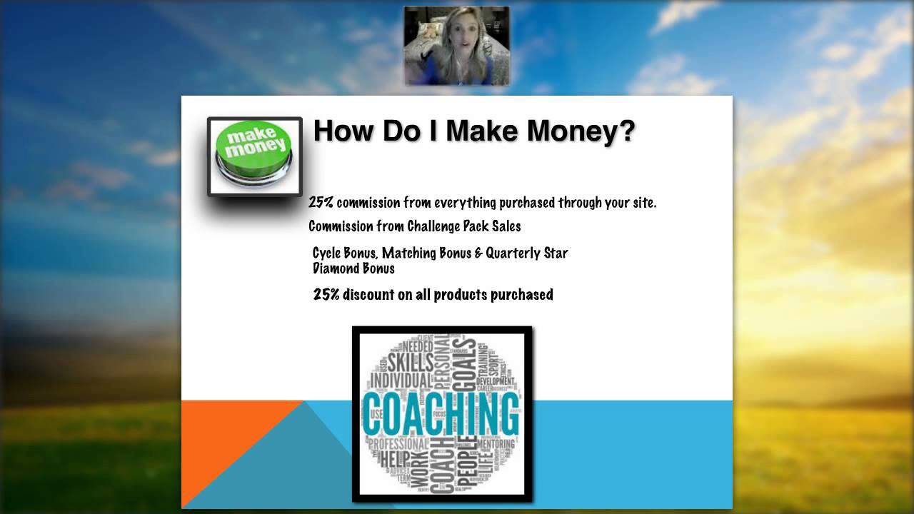 Join The Top Team in Team Beachbody: The Dream Team