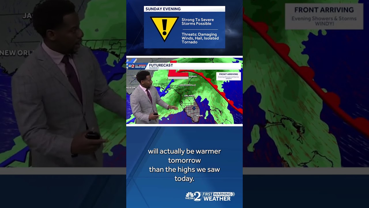 Weather forecast for the Daytona 500 on Sunday