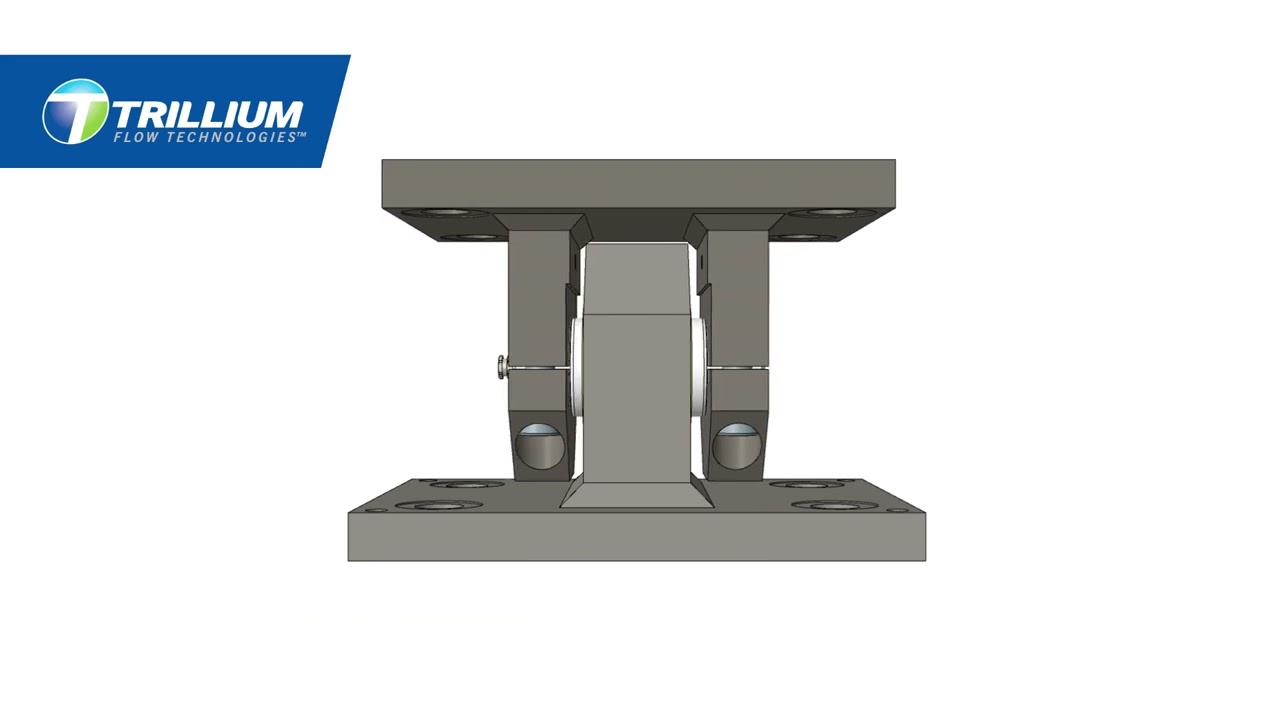 Special Offshore Solutions - 3 Point Gimbal Mount